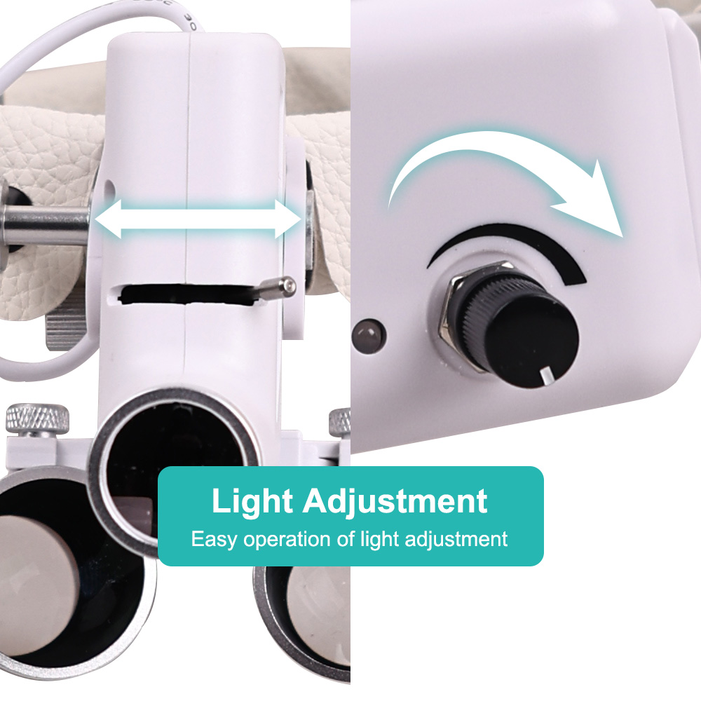 Dental Led Light Surgical Magn - مراجعة Led Medical Headlight وسعره