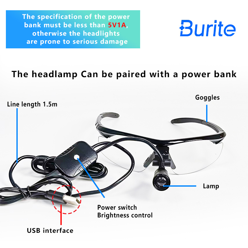 2026 Burite 3W LED Dental Loup - مراجعة Led Medical Headlight وسعره