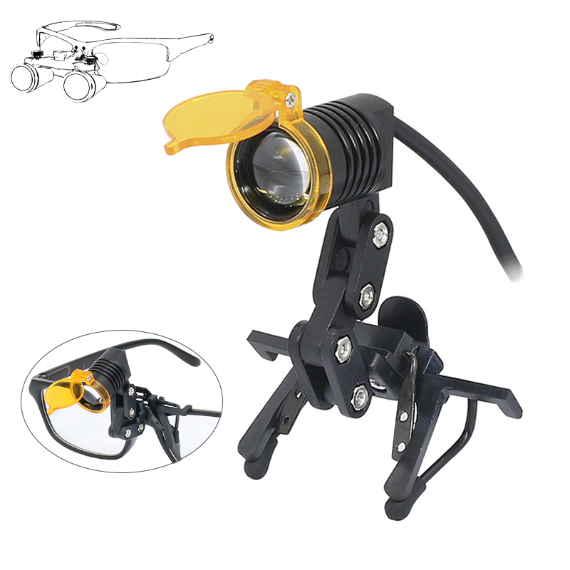 3W LED Dental Headlight Medica - مراجعة Led Medical Headlight وسعره