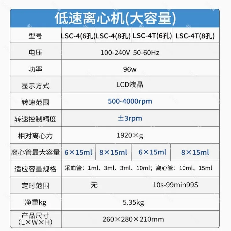 Desktop Low Speed Centrifuge M - مراجعة Medical Lab Machines وسعره