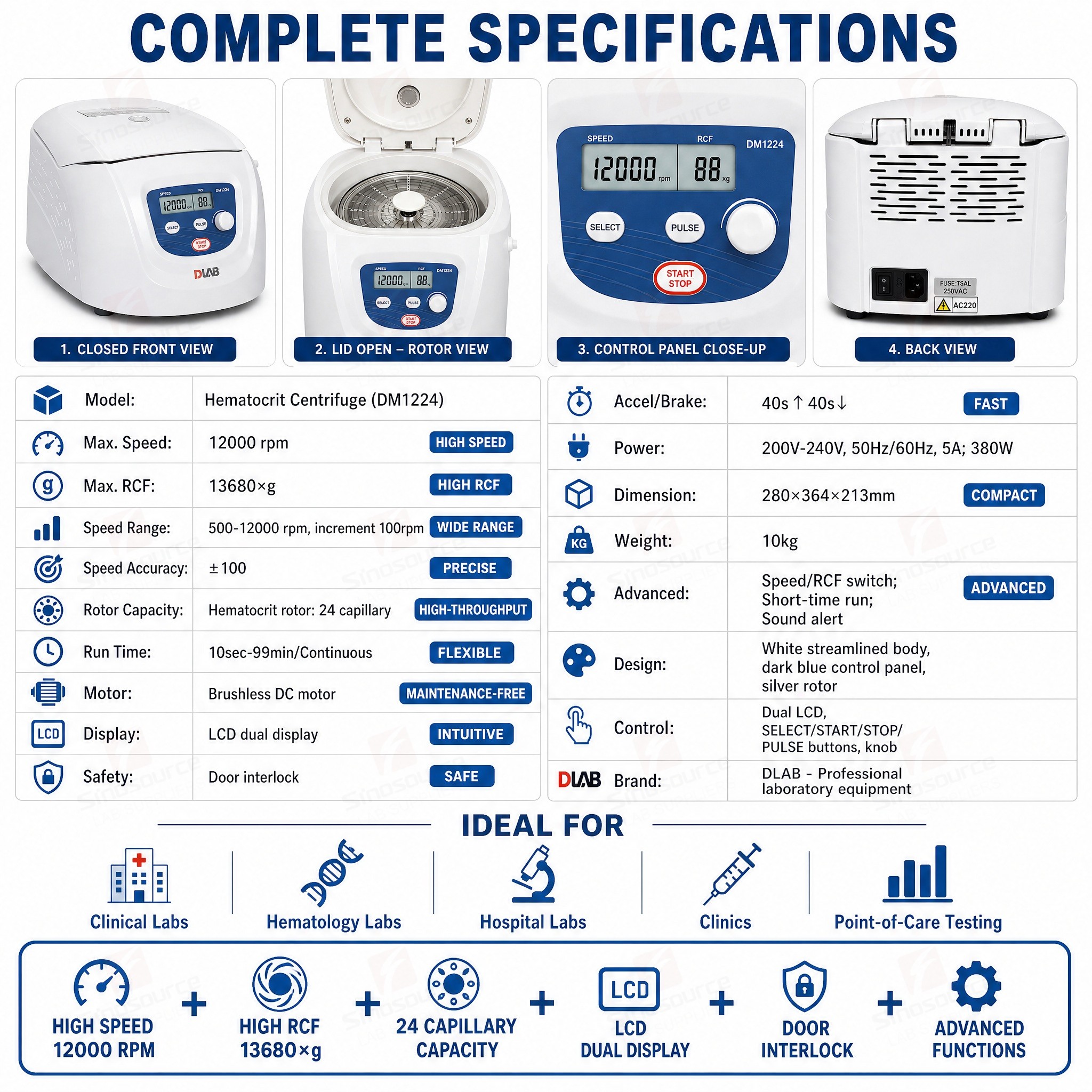Professional 12000rpm 13680xg  - مراجعة Medical Lab Machines وسعره