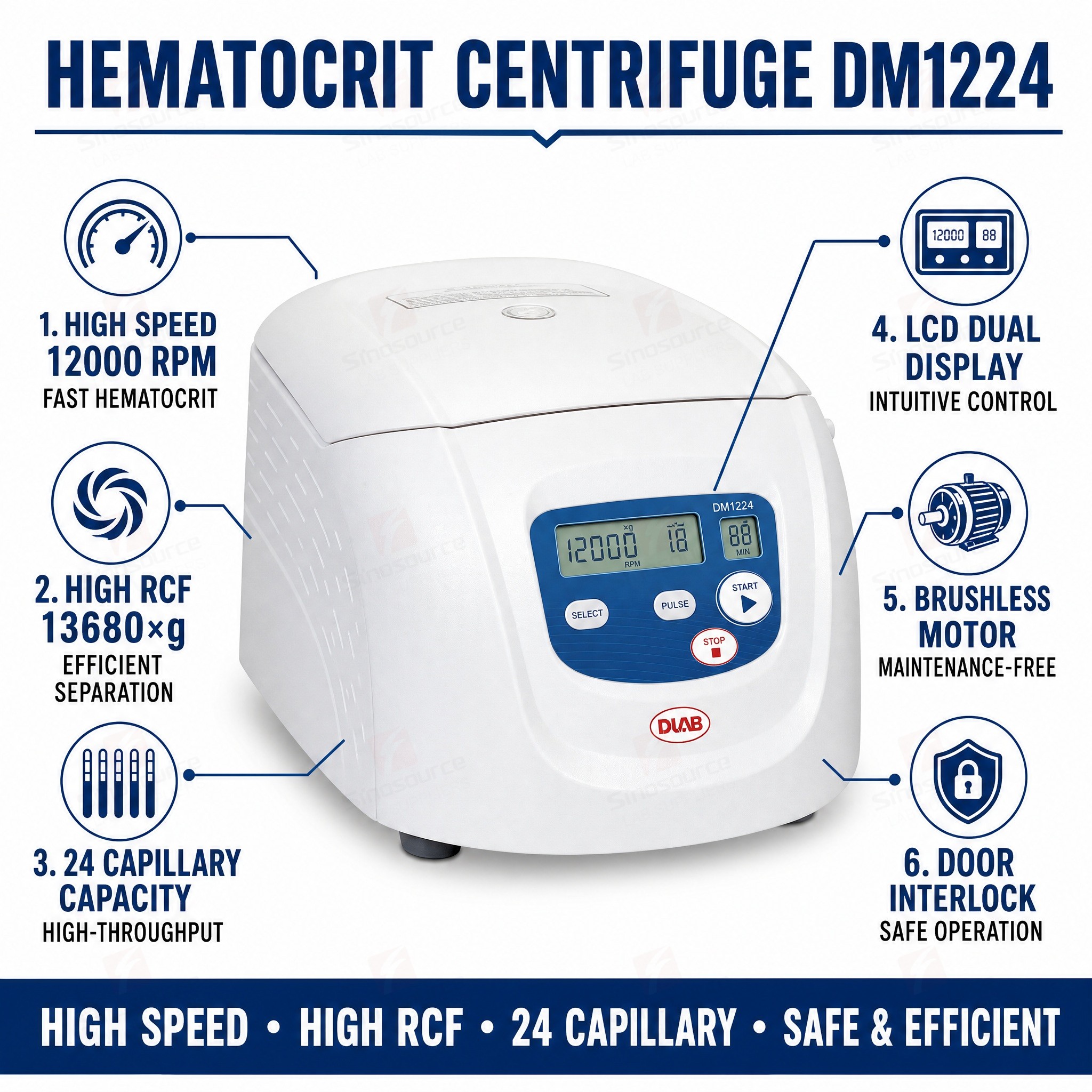 Professional 12000rpm 13680xg  - مراجعة Medical Lab Machines وسعره