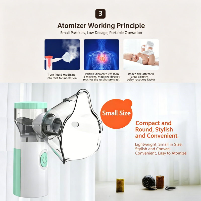 W303 Portable Mesh Nebulizer H - مراجعة Medical Lab Machines وسعره