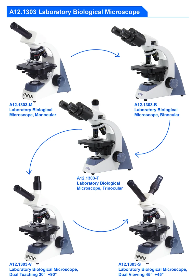 OPTO-EDU A12.1303-B 40x~1000x  - مراجعة Medical Lab Microscope وسعره