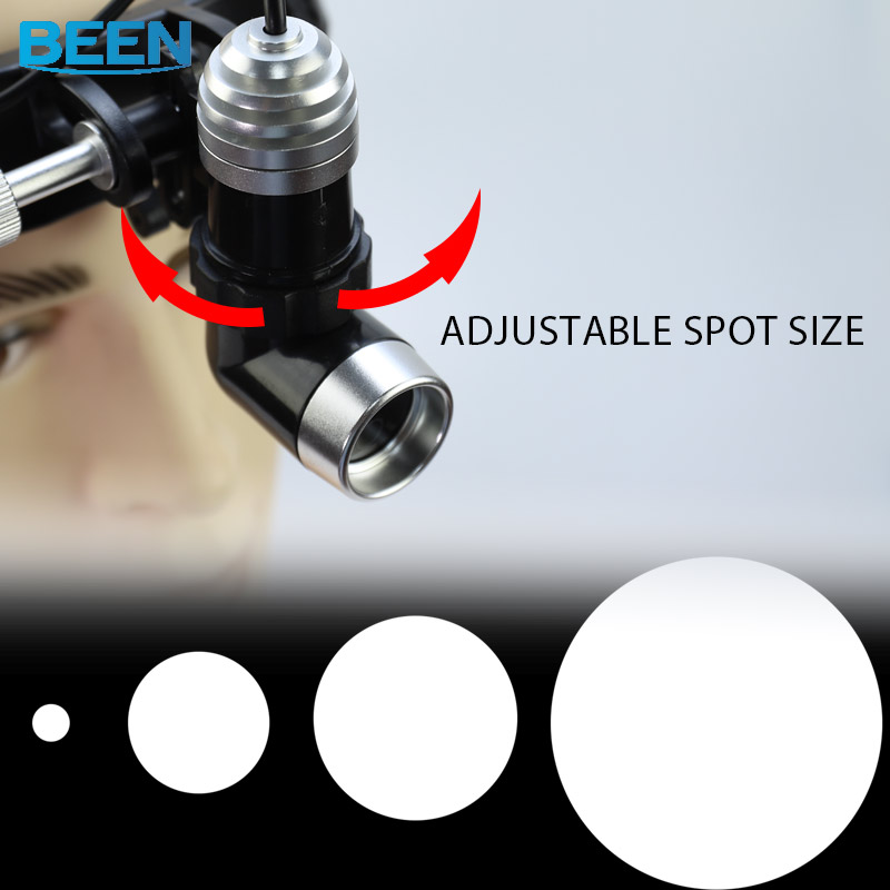 Headworn Headlights Head Light - مراجعة Led Medical Headlight وسعره