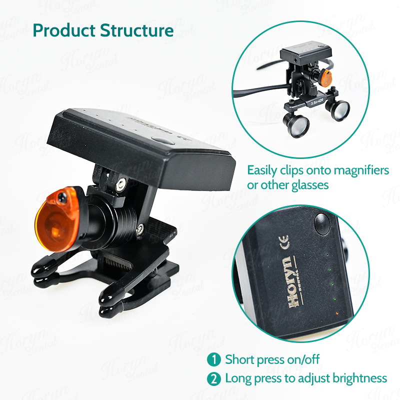 Dental 5W Wireless LED Headlig - مراجعة Led Medical Headlight وسعره