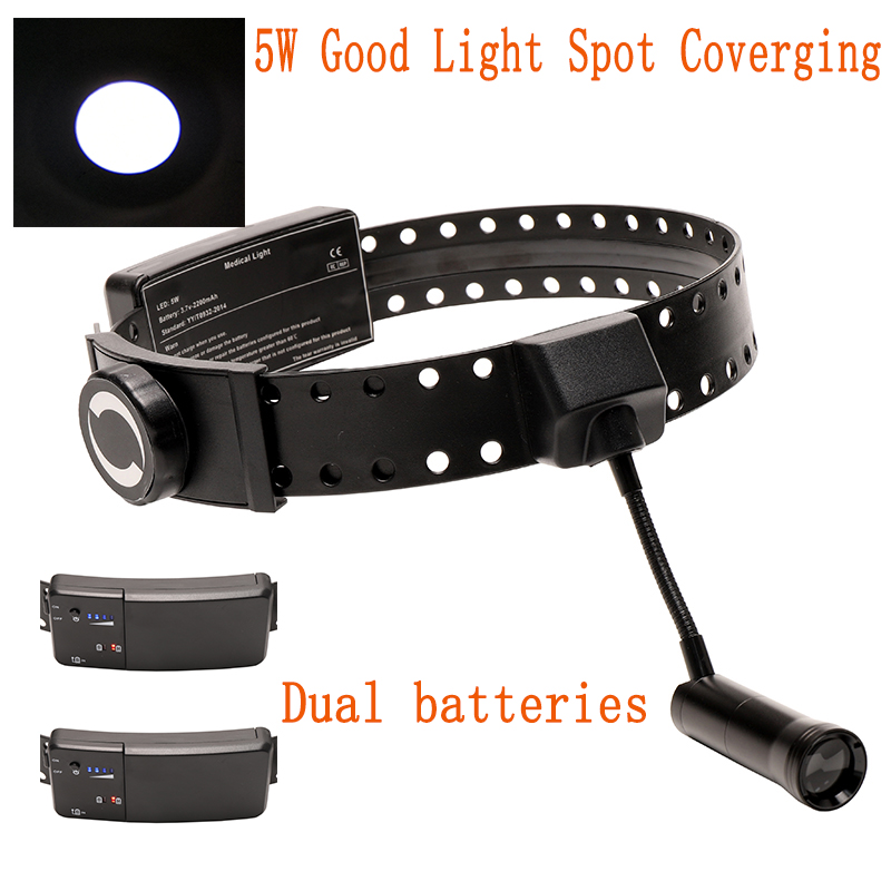 Dental Headlight 5W LED Light  - مراجعة Led Medical Headlight وسعره
