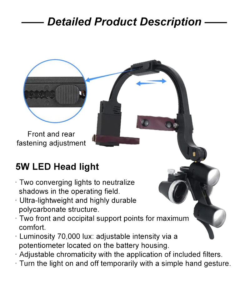 Dental Loupes with LED Light 2 - مراجعة Led Medical Headlight وسعره
